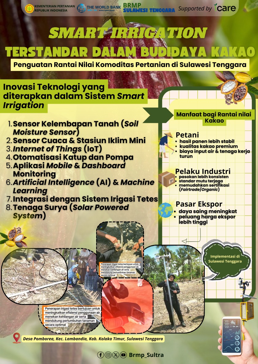 SMART IRRIGATION TERSTANDAR DALAM BUDIDAYA KAKAO